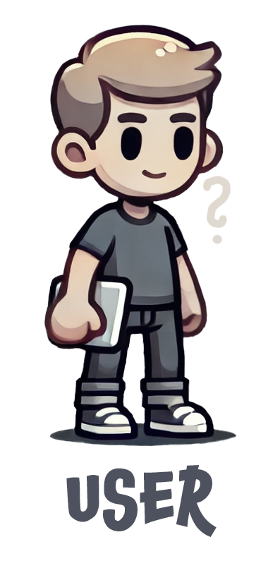 User